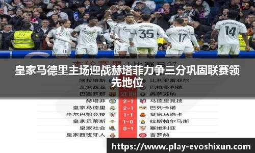皇家马德里主场迎战赫塔菲力争三分巩固联赛领先地位
